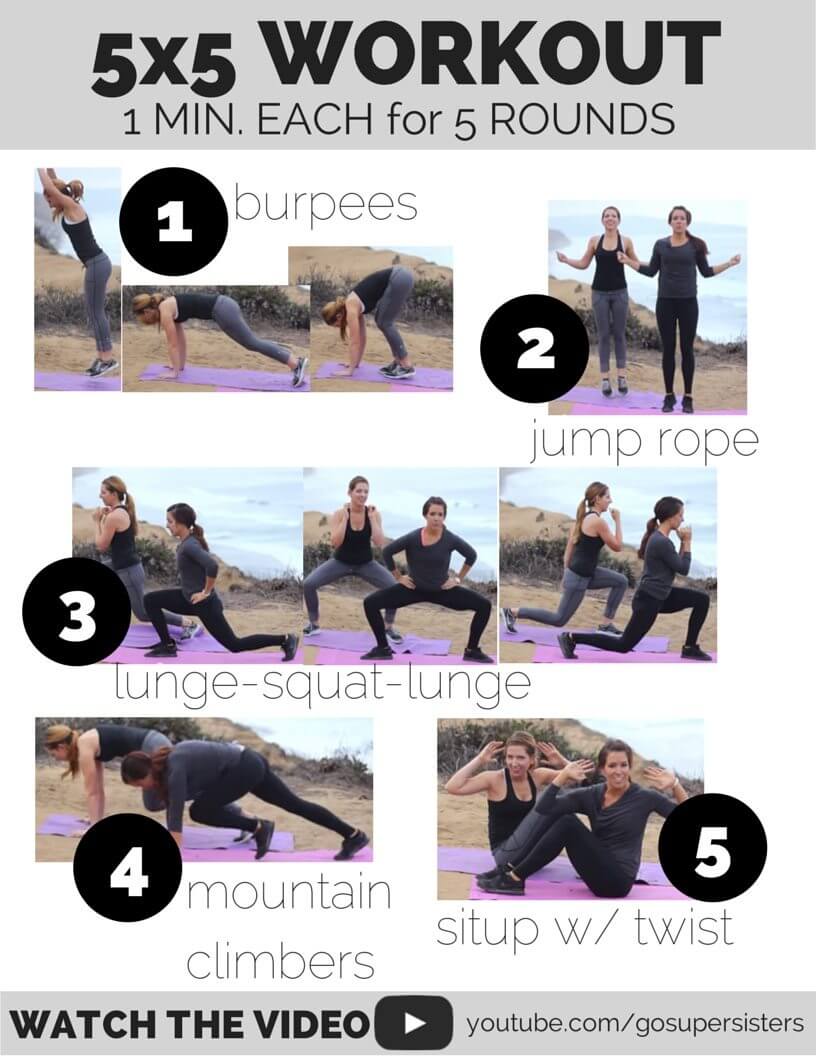 5x5 Workout - Tone The Arms, Legs And Abs | Super Sister Fitness