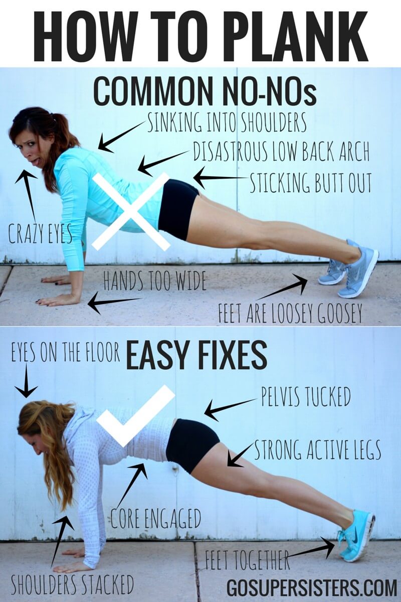 Exercises For Abs Shoulders Simple Plank Workout