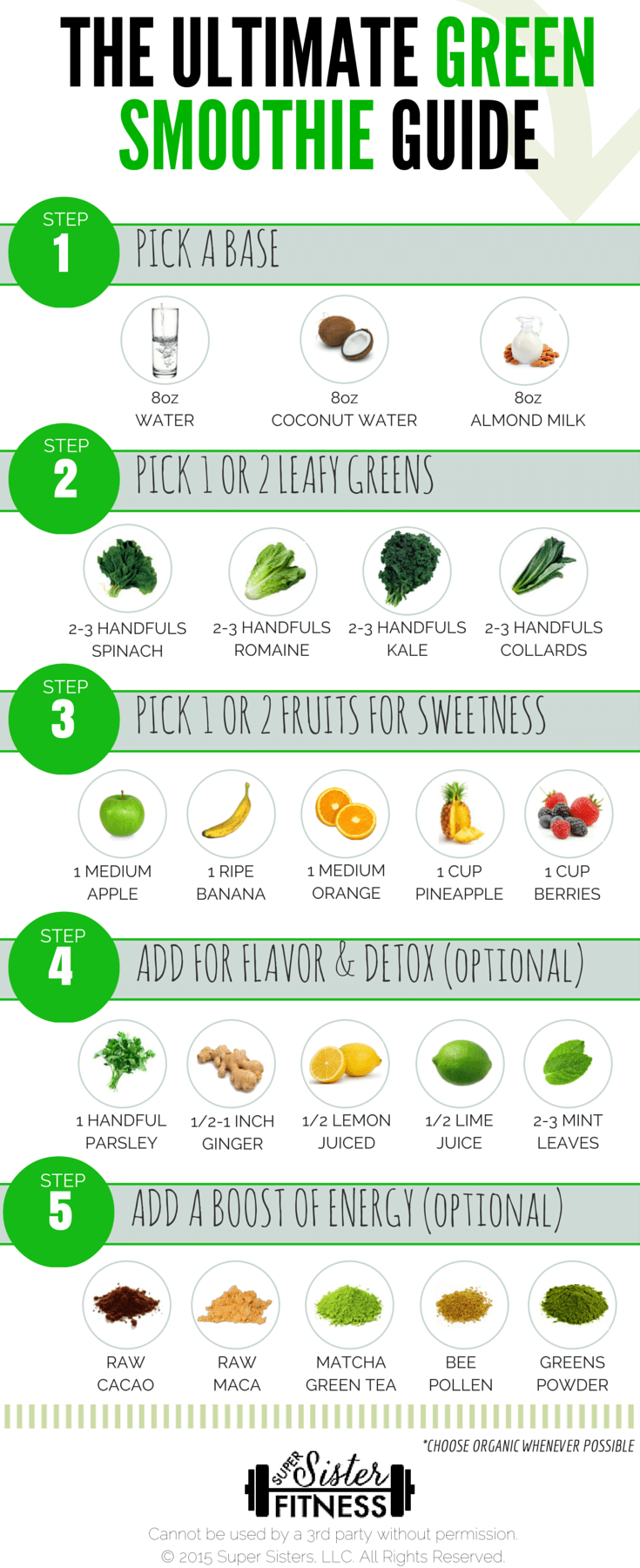 35 BEST Green Smoothie Recipes For Weight Loss