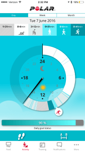 Polar Flow app screenshot