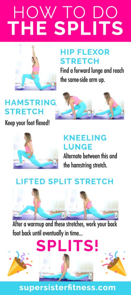 How To Do The Splits Fast 