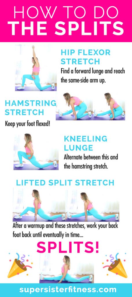 how to do splits